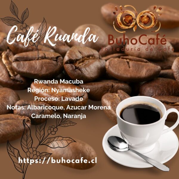 Café Ruanda